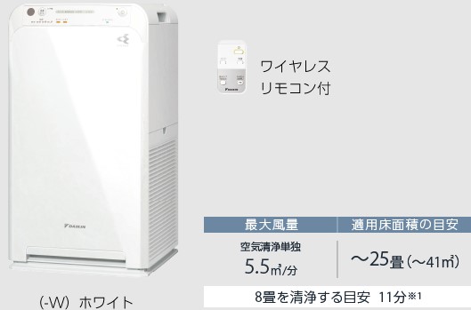 楽天市場】ダイキン ストリーマ空気清浄機 ACM55Z-W ワイヤレス