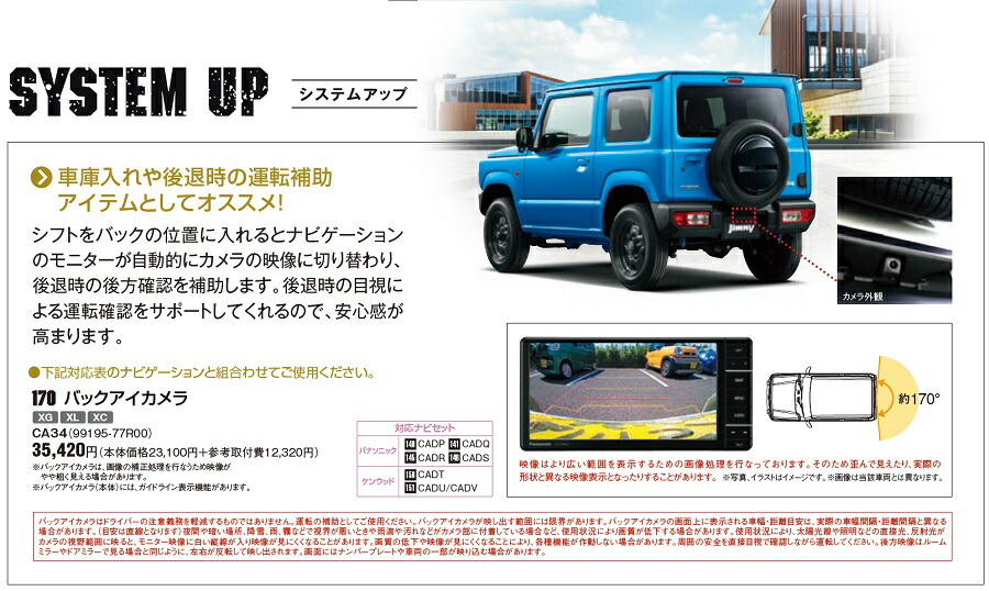 楽天市場】99195-77R00 スズキ純正 バックアイカメラ ジムニー JB64W