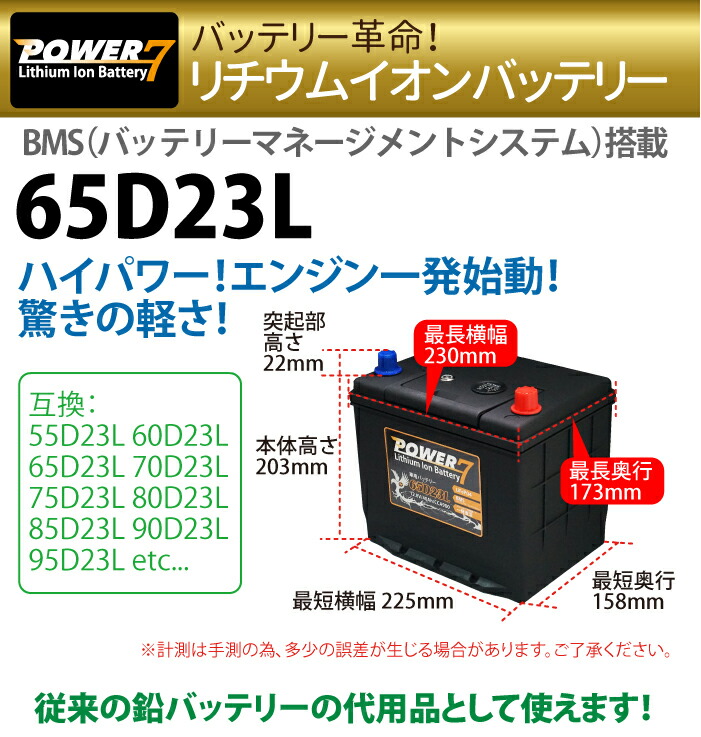 楽天市場】リチウムイオンバッテリー 65D23L (互換：55D23L 60D23L