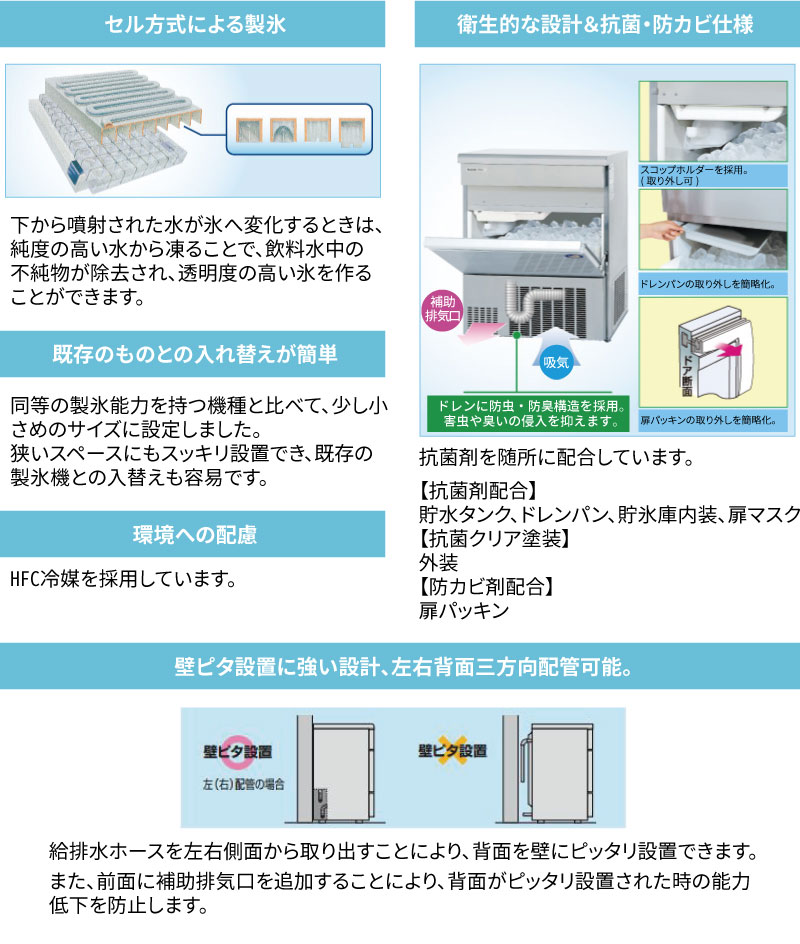 楽天市場】SIM-AS5500【パナソニック】キューブアイス製氷機55kg 幅630