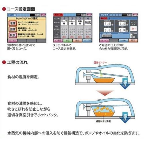 楽天市場】【キャンペーン価格】【業務用/新品】【TOSEI】真空包装機