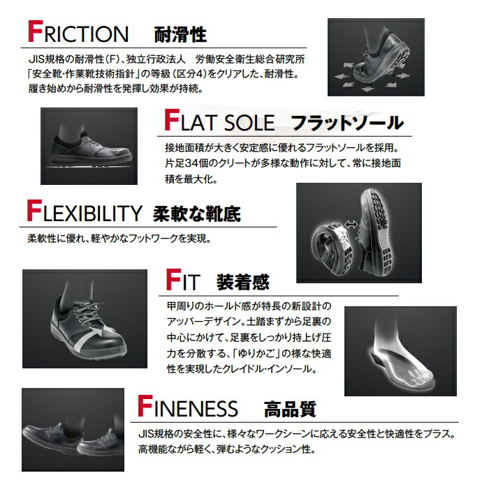 楽天市場】【送料無料】 シモン安全靴 シモンライト SL22-BL（黒／青