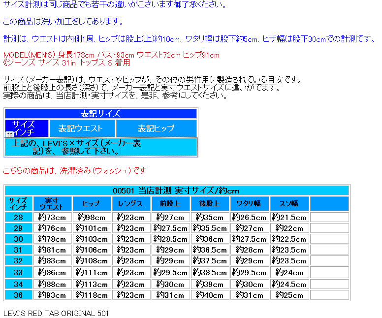 楽天市場】リーバイス 31in 78cm レッドタブ 501 ORIGINAL HALF PANTS