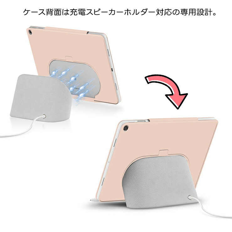 楽天市場】【LINE登録で10％OFF】 Google Pixel Tablet 11インチ 10.95