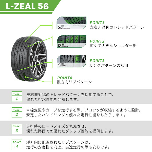 楽天市場】【タイヤ交換可能】4本セット 225/50R18 2025年製造 新品