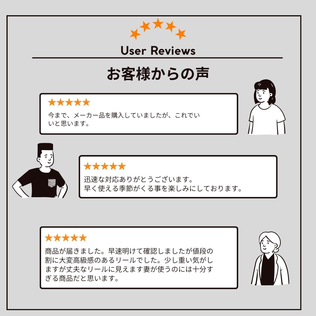 楽天市場】【楽天ランキング入賞】☆訳あり スピニングリール 6000番