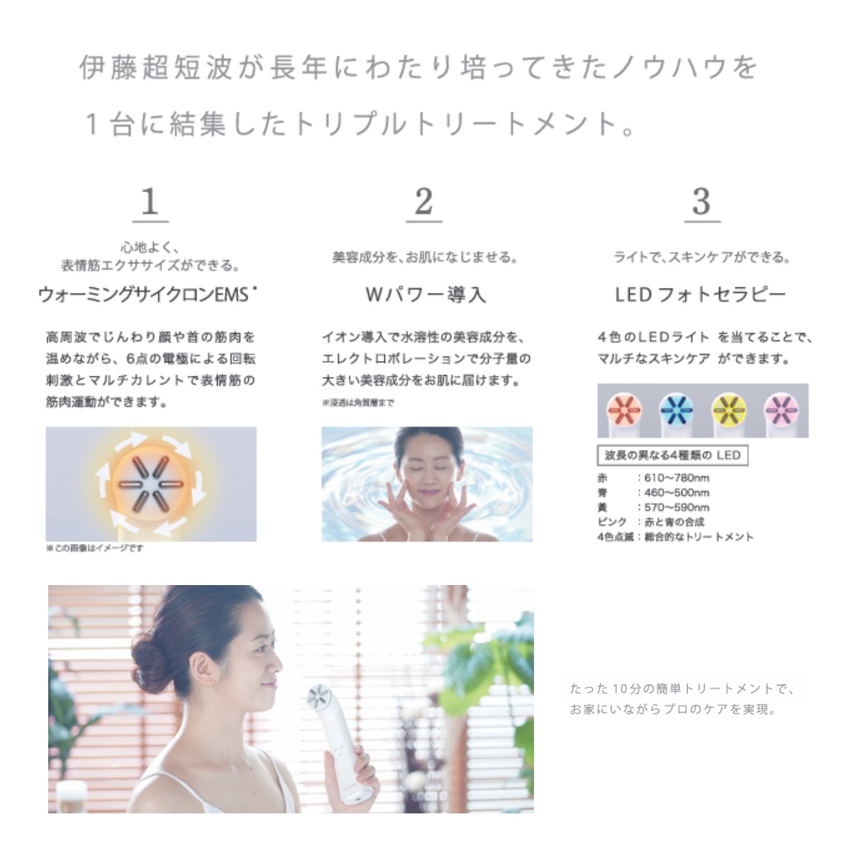 楽天市場】LIFTUNE リフチューン 家庭用複合フェイシャル美容機器 美顔