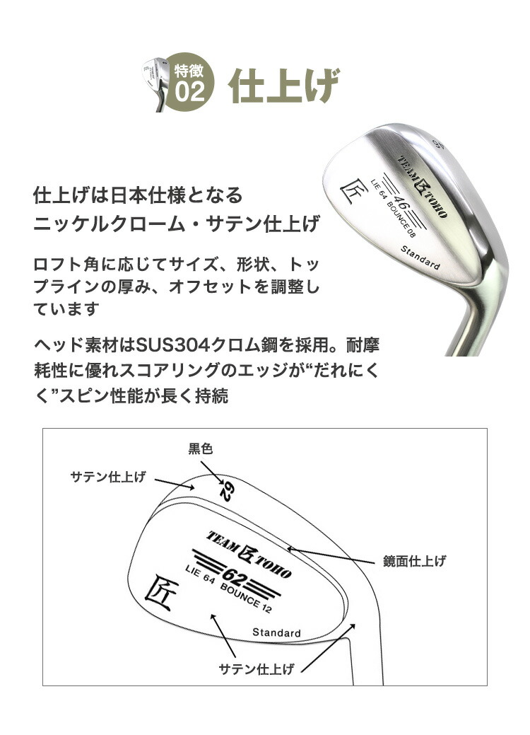 楽天市場】匠スタンダード ウェッジ 46度 50度 52度 54度 56度 58度 60
