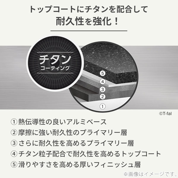 楽天市場】【3/5～順次出荷】 T-FAL ティファール インジニオ・ネオ