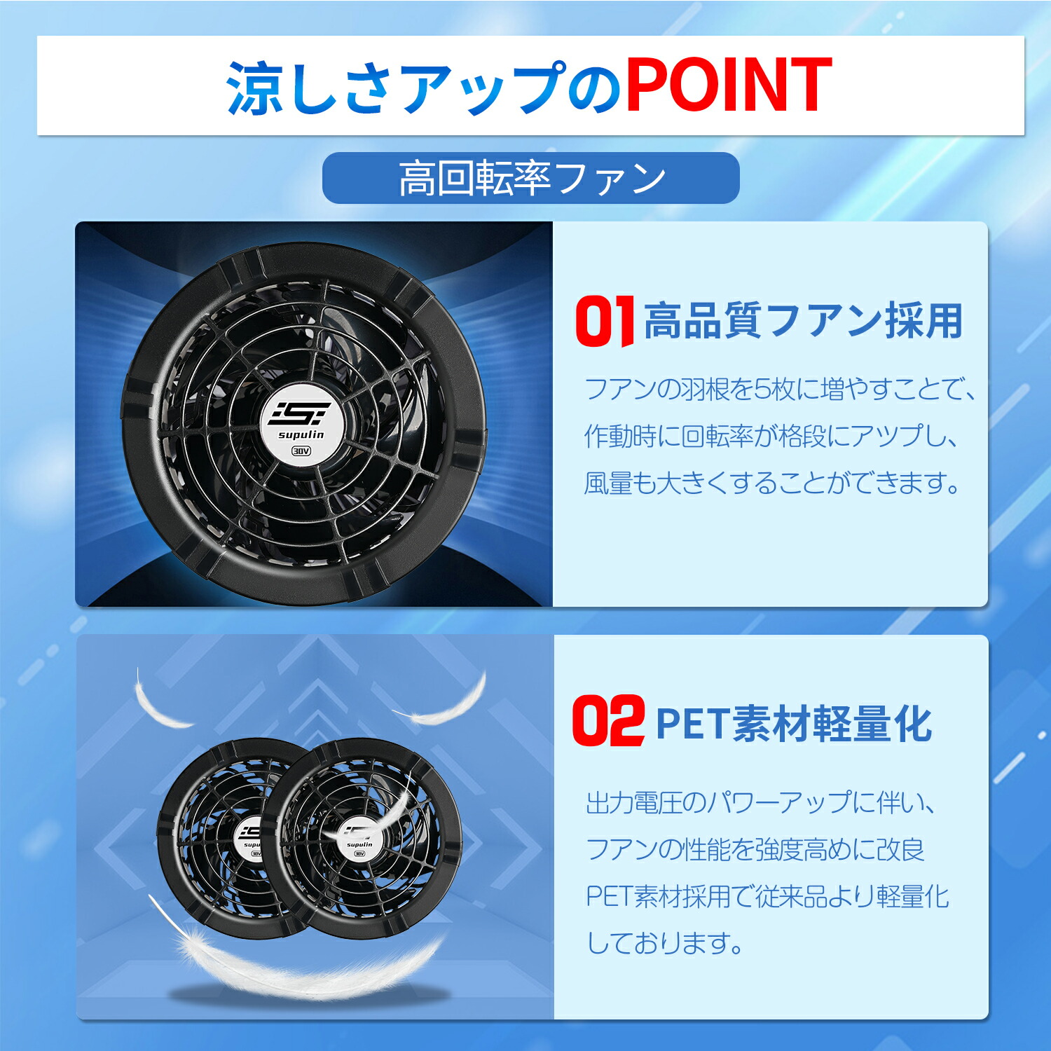 楽天市場】✨Supulin正規品✨空調ウェア バッテリー ファン セット 30V