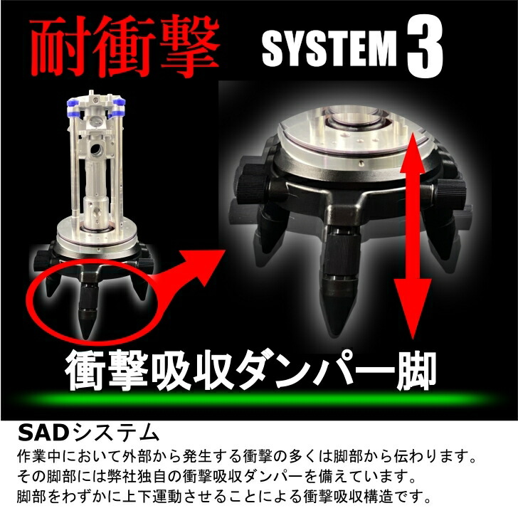 楽天市場】T4T フルラインライン グリーン レーザー墨出し器 TLL-44G