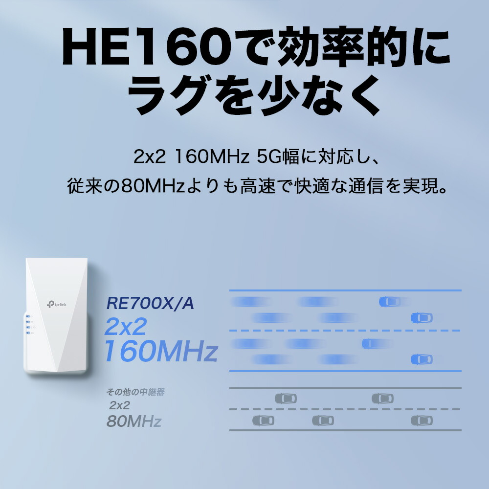 楽天市場】TP-Link 新世代 WiFi6 (11AX) 無線LAN中継器 ワイファイ