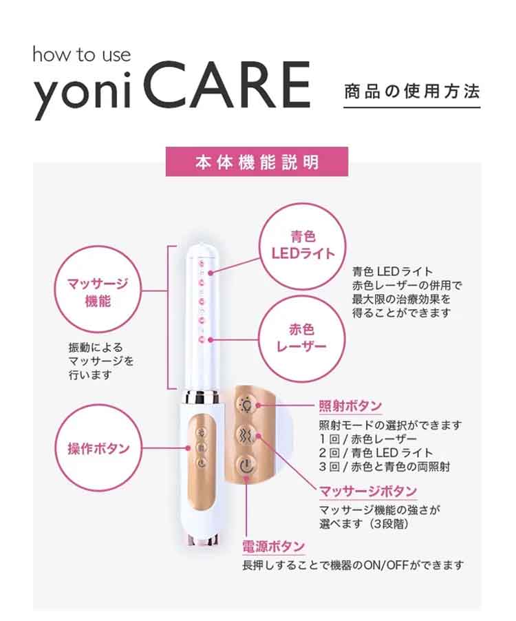 楽天市場】ヨニケア yoniCARE（家庭用腟ケア器） 専用ジェル＋ミニ