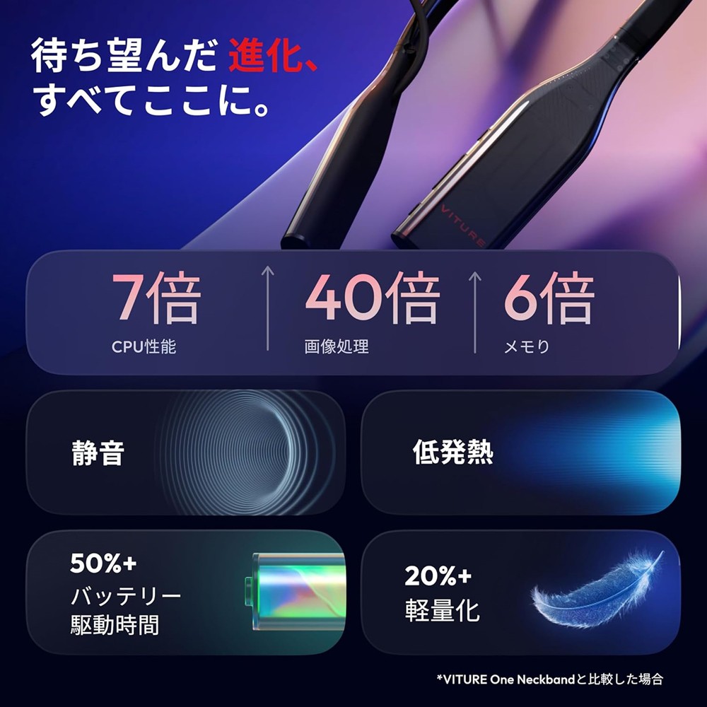 楽天市場】☆セール☆ VITURE Proネックバンド(12GB RAM+256GB ROM