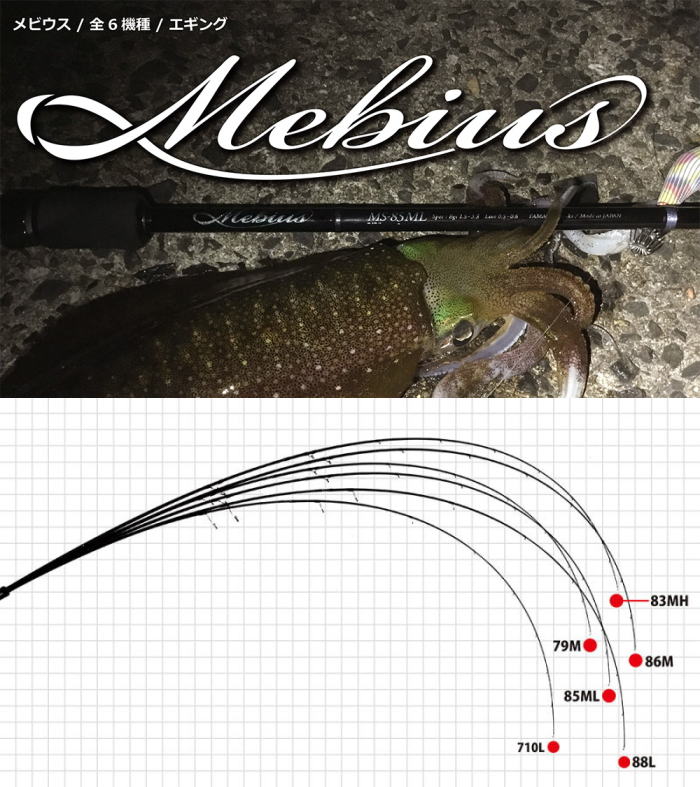 楽天市場】☆予約商品☆YAMAGA Blanks(ヤマガブランクス)Mebius