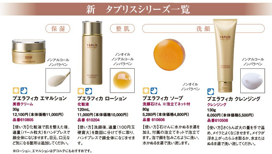 楽天市場】ドクターベルツ NEWタプリス プエラフィカ ローション 120mL