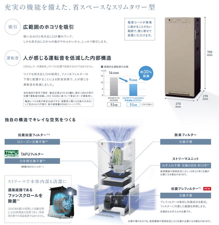 楽天市場】ACK55Z-Cダイキン 加湿ストリーマ空気清浄機スリムタワー