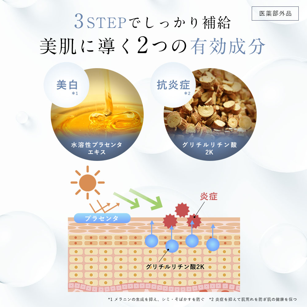 楽天市場】薬用 美白 化粧水 & 美容液 & 乳液 セット「 しみ くすみ