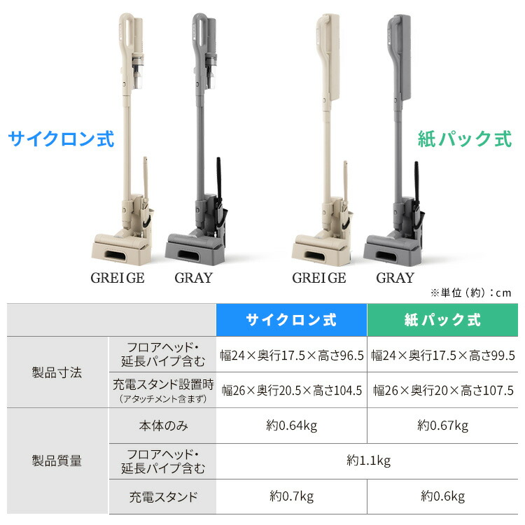楽天市場】＼リニューアルしました／ 掃除機 コードレス 軽量 強力吸引
