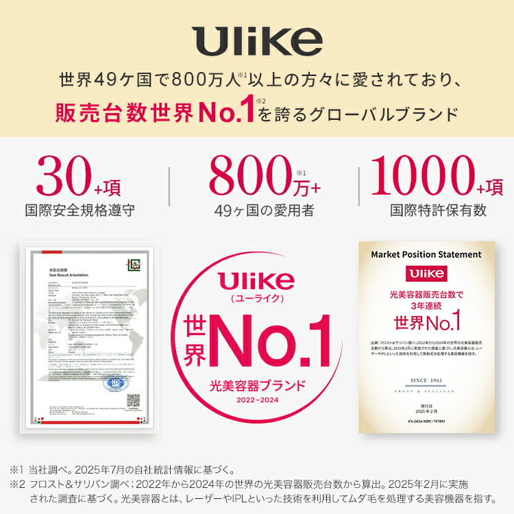 Ulike 脱毛器 ホワイト/ゴールド 明日までに購入いただけたら25000円可