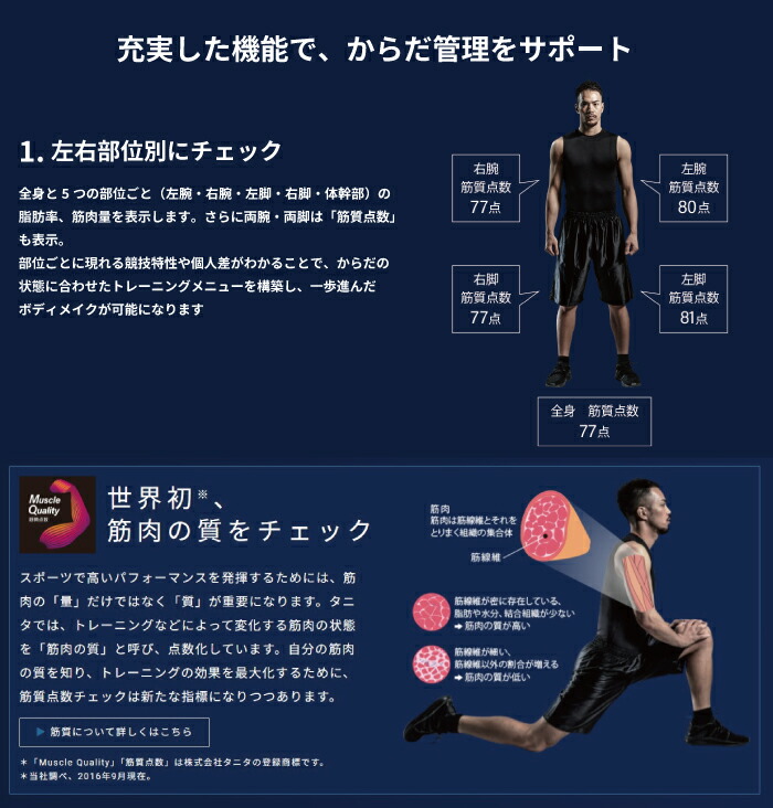 楽天市場】楽天P5倍 無料5年保証付 体組成計 タニタ インナースキャン