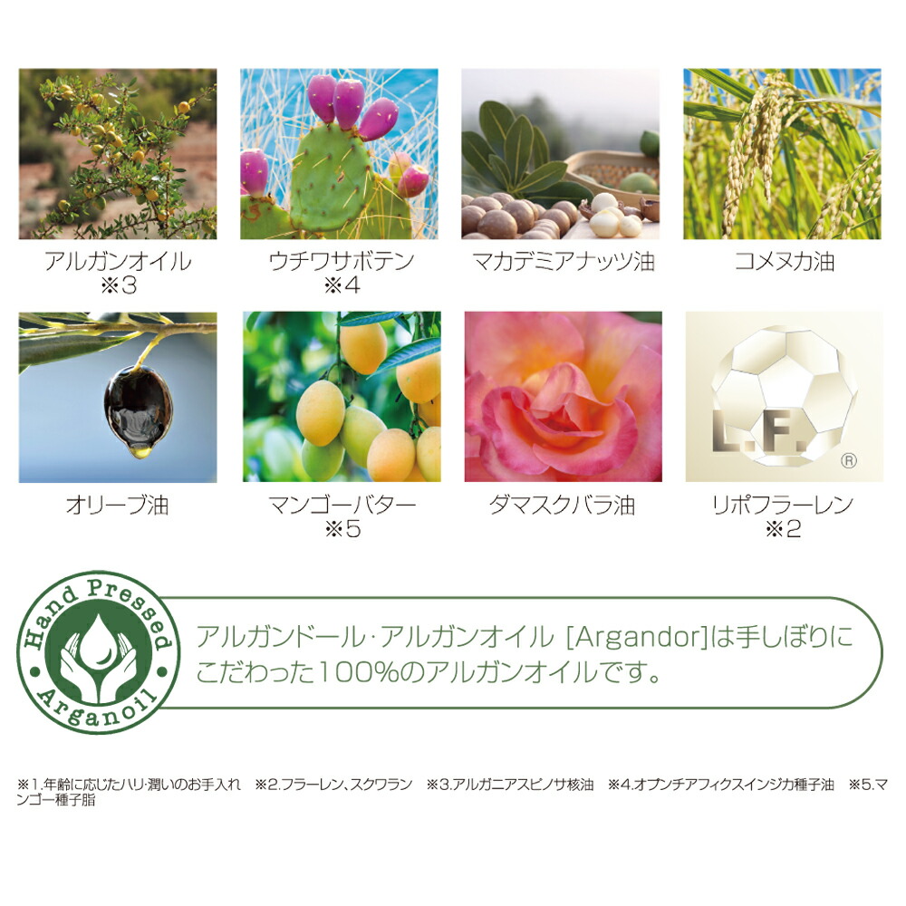 楽天市場】ハイライン No.4 ザ パーフェクトブースターオイル (美容