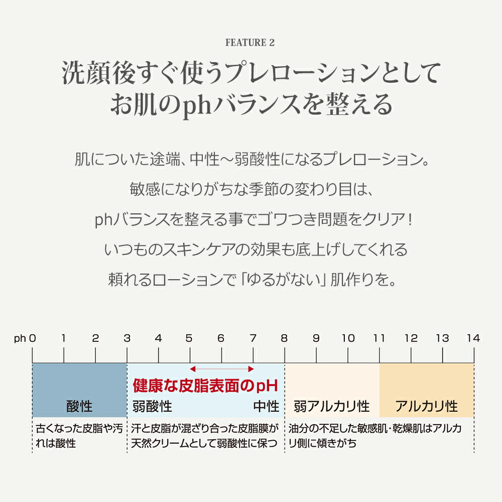 楽天市場】アクアヒーリング (スキンローション) 【メーカー品質保証