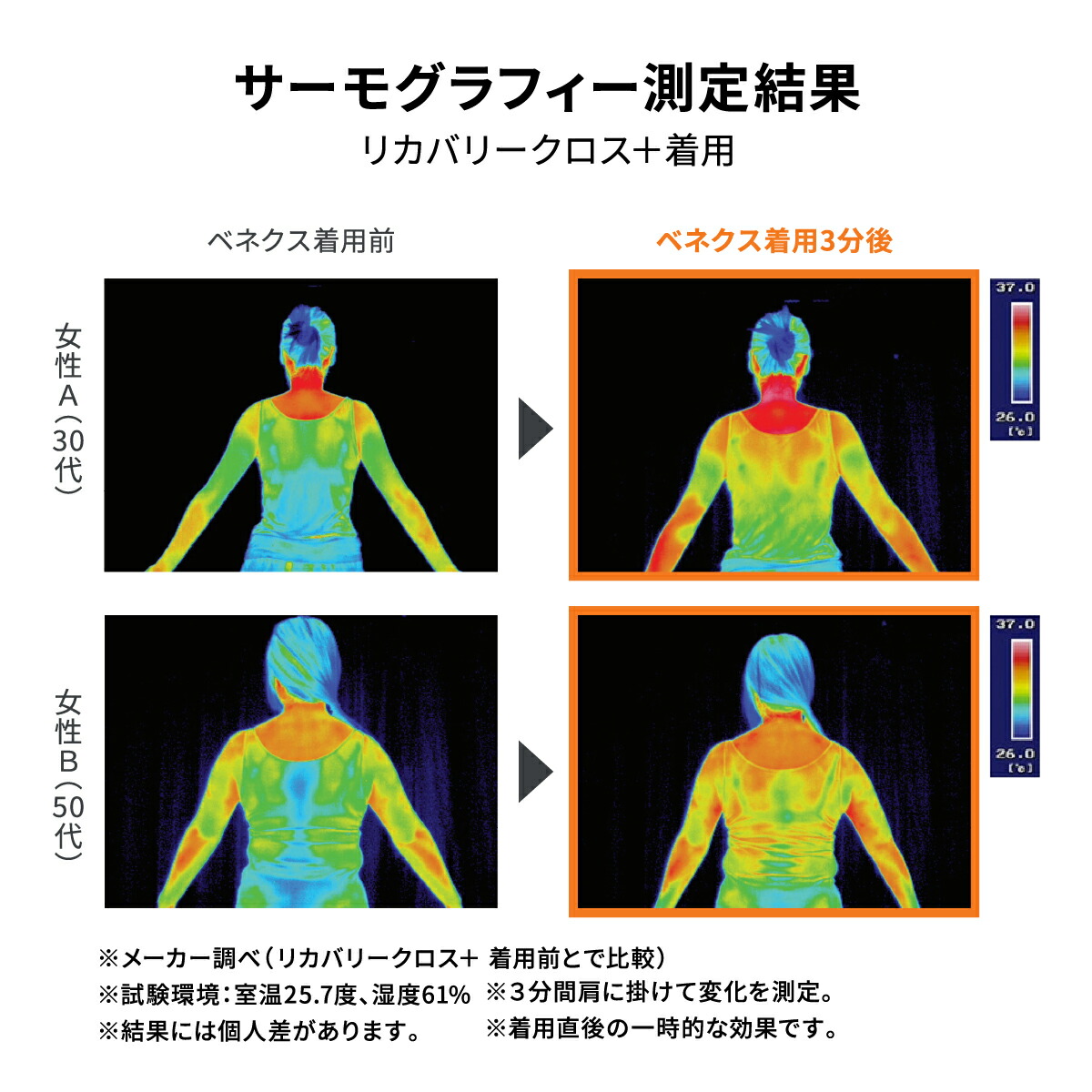 楽天市場】【ポイント10倍】【VENEX公式】 ベネクス アイマスク