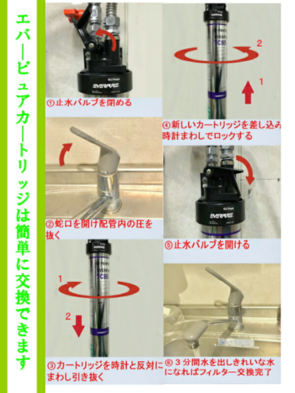 楽天市場】エバーピュア浄水器カートリッジアダプターQL3ヘッド