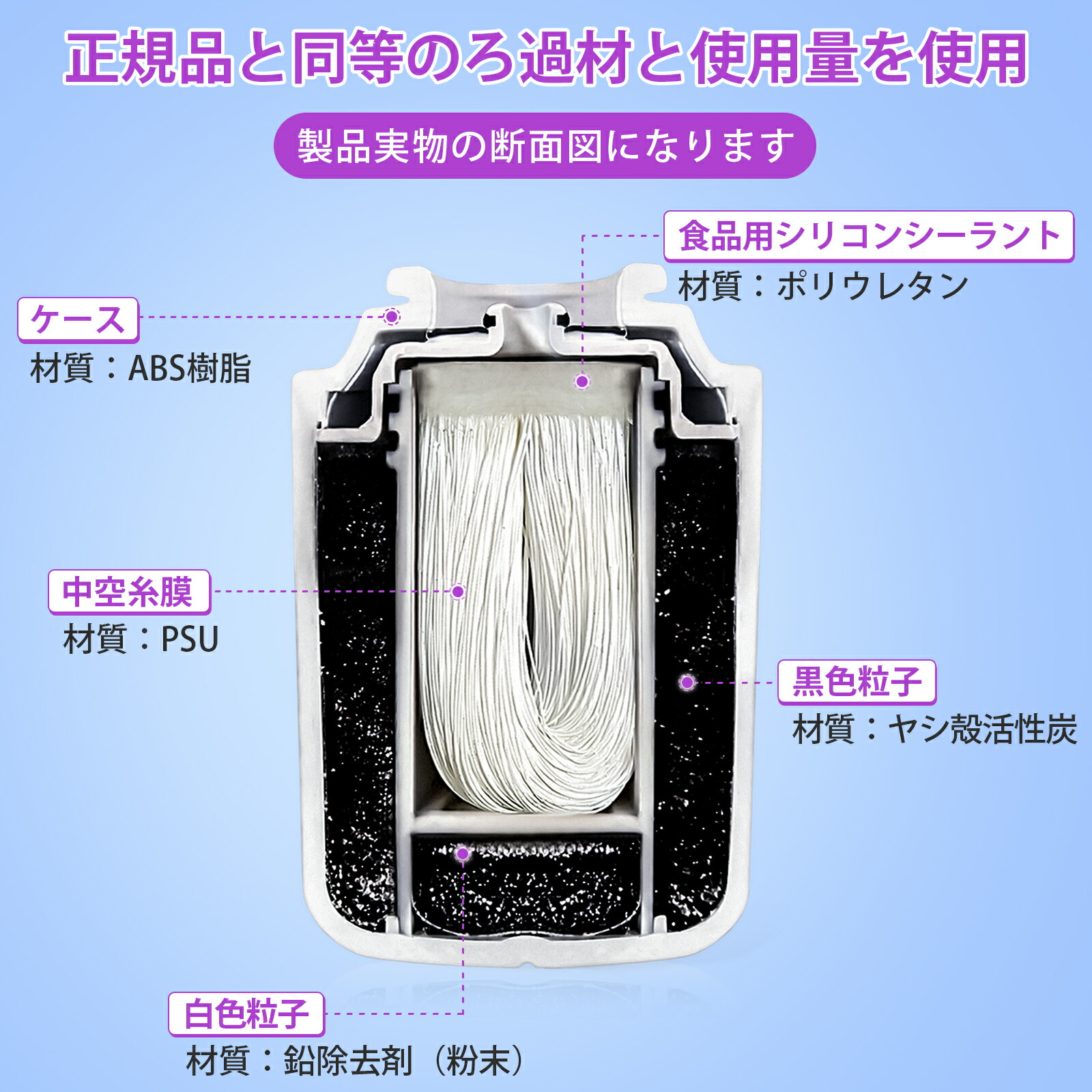 楽天市場】TK-CJ23C2 パナソニック 蛇口直結型浄水器 交換用