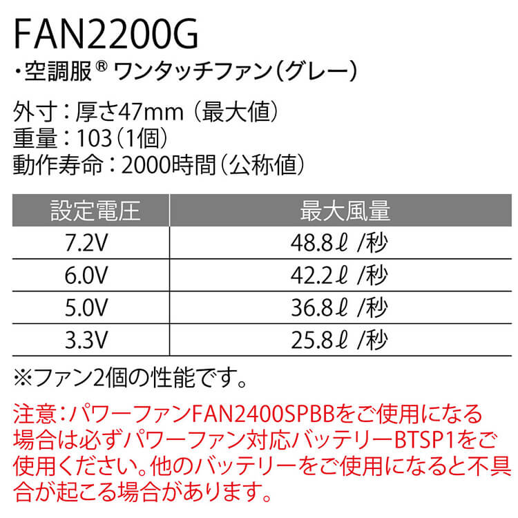 楽天市場】【期間限定P2倍】【代引不可】【返品交換不可】空調服(R