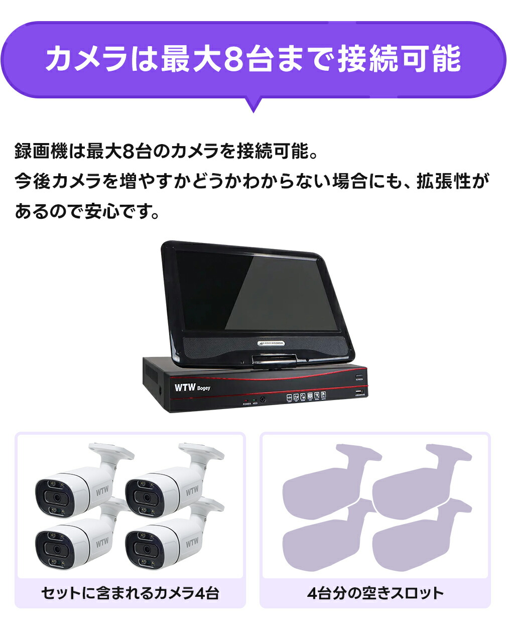 楽天市場】【標準2TB搭載】WTW 塚本無線 防犯カメラ 屋外 poe 工事不要