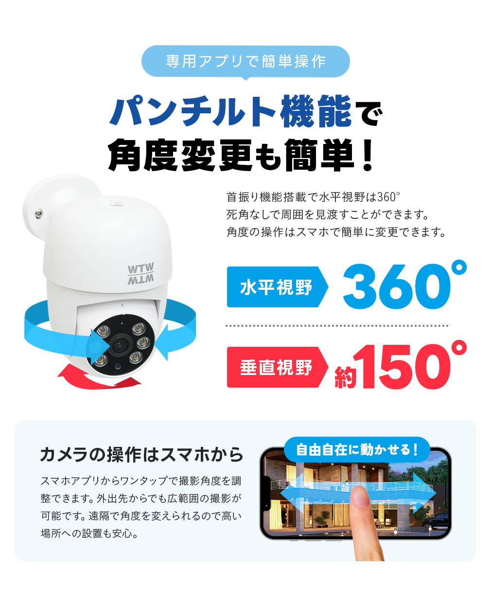 楽天市場】みてるちゃん123 防犯カメラ 自動追跡 屋外 屋内 360°PTZ首
