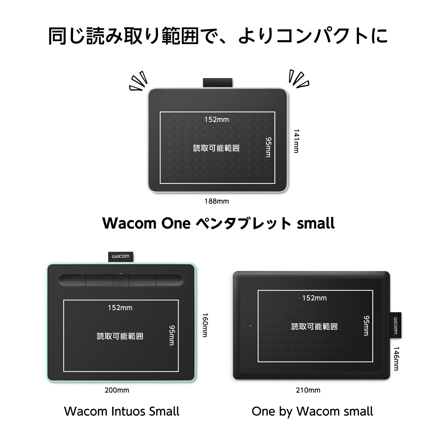 楽天市場】【タイムセール】【アウトレット】Wacom One ペンタブレット