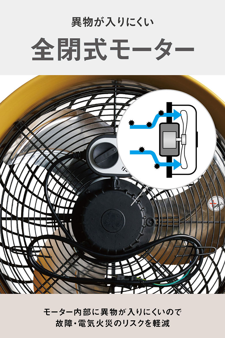 楽天市場】CAT サーキュレーター 35cm（壁・床タイプ） 業務用扇風機