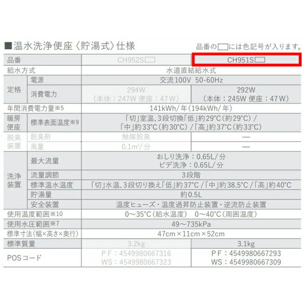 楽天市場】CH951SWS パナソニック PANASONIC 温水洗浄便座 ビューティ