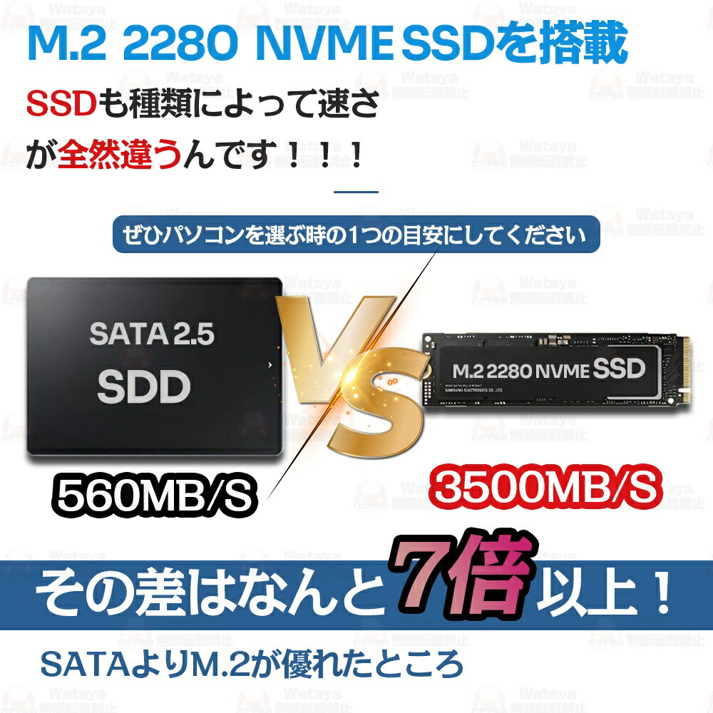 楽天市場】ノートパソコン windows11 新品 office付き第13世代 高性能