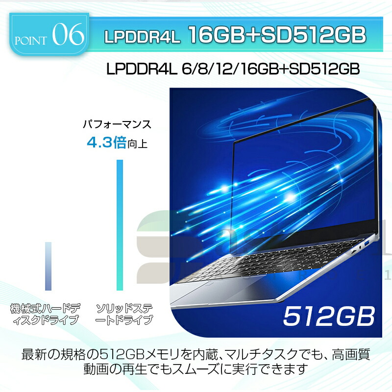 楽天市場】ノートパソコン office付き パソコンwindows11 17.3 インチ