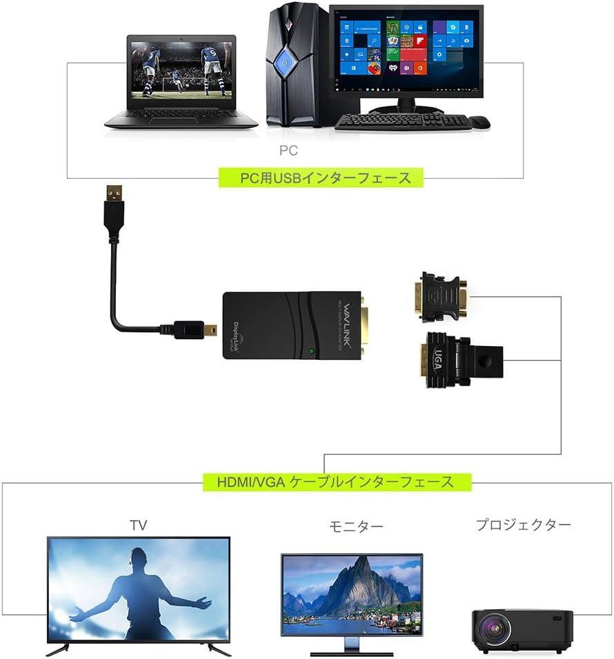 楽天市場】【専門企業の信頼技術】WAVLINK USB2.0のVGA/ DVI/ HDMI