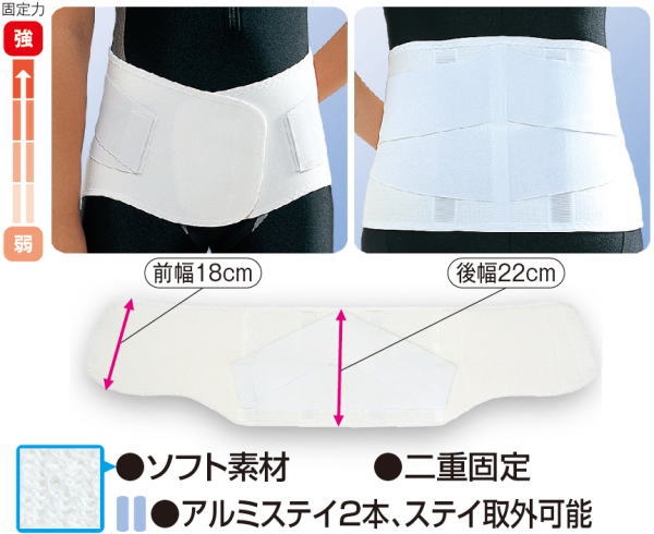 楽天市場】腰用サポーター デラックス・ソフト 広幅タイプ アシスト