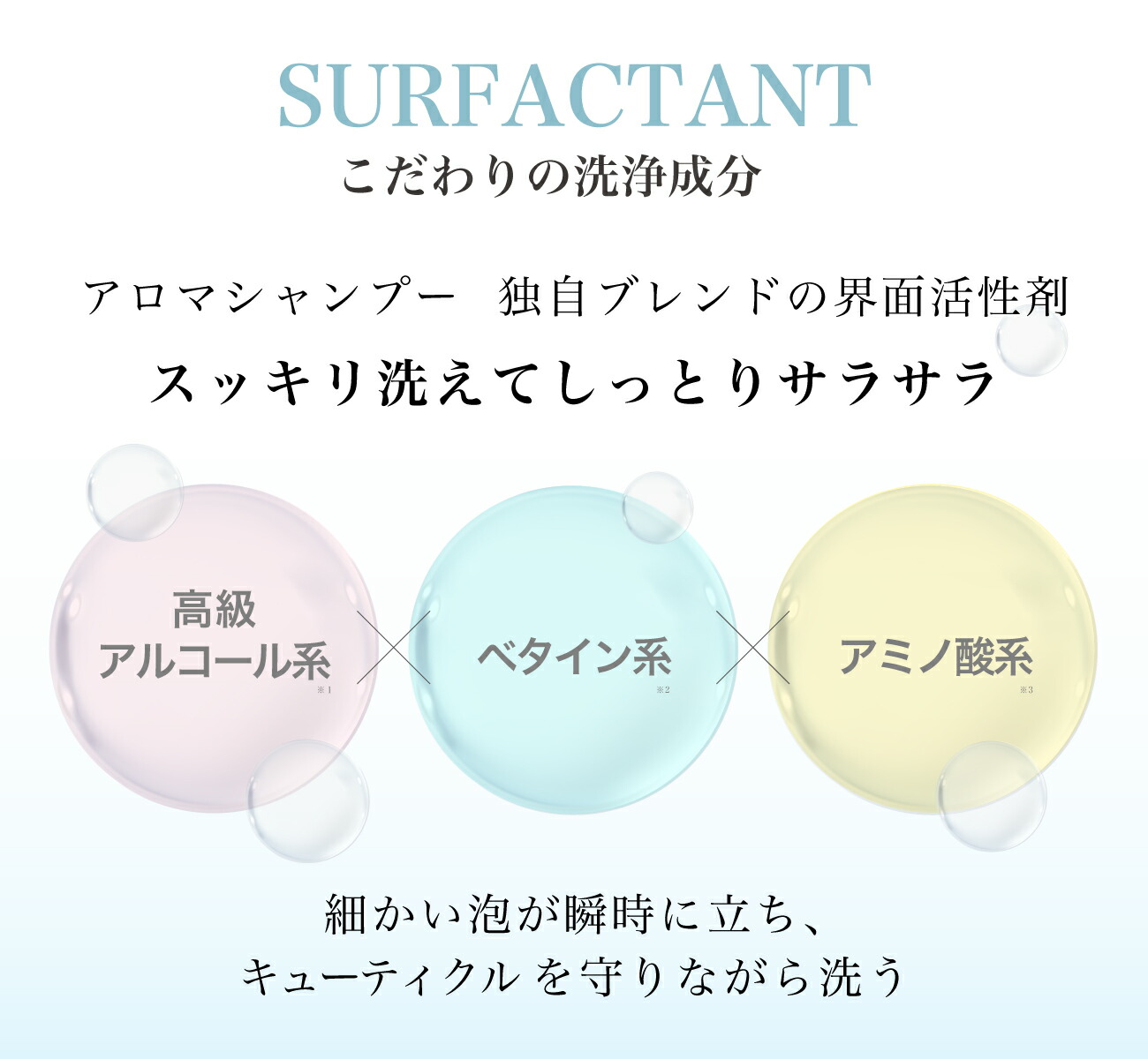 楽天市場】ピンククロス アロマシャンプー&トリートメントセット