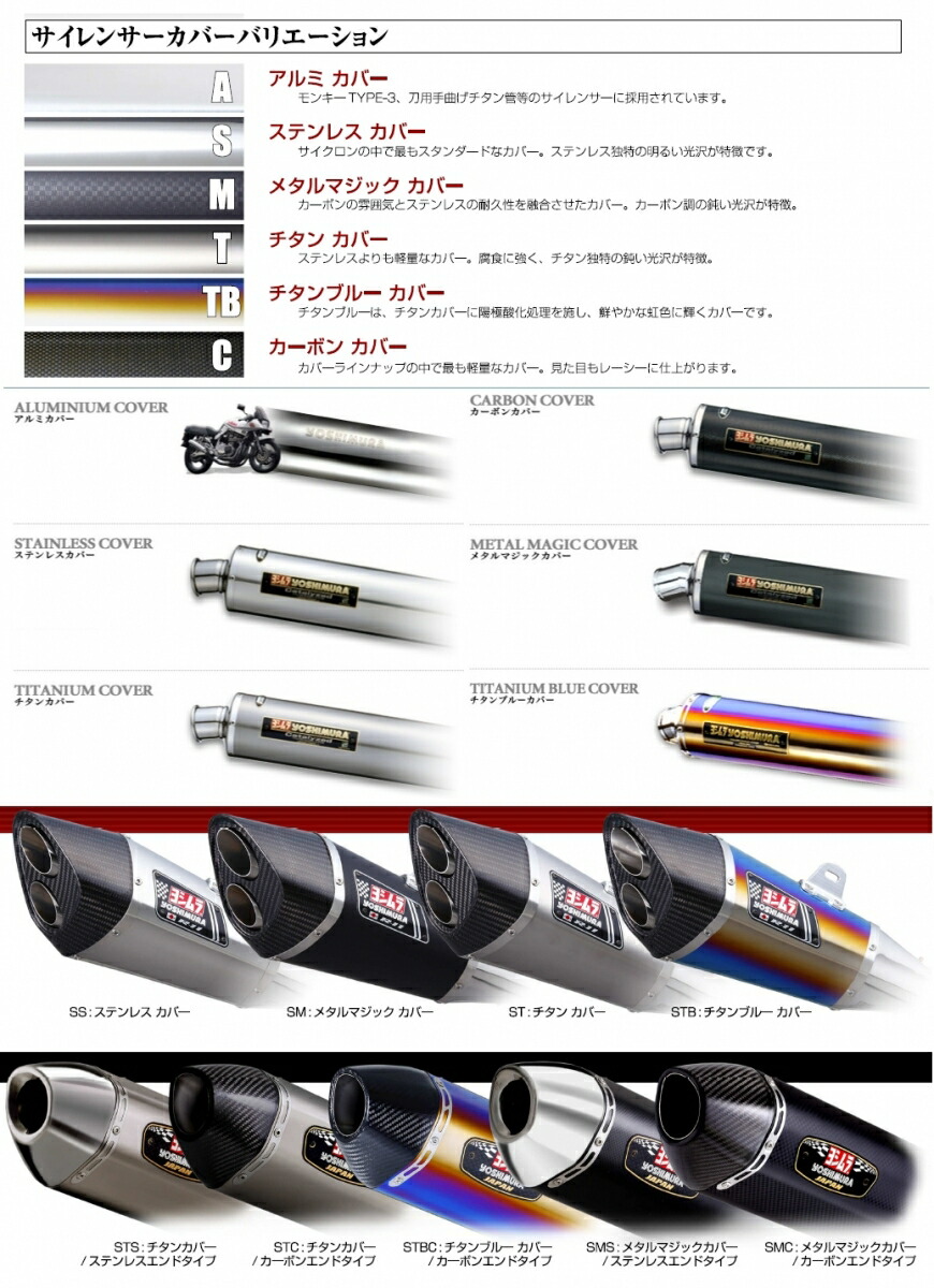 楽天市場】YOSHIMURA ヨシムラ 手曲チタンサイクロン GSX750S カタナ