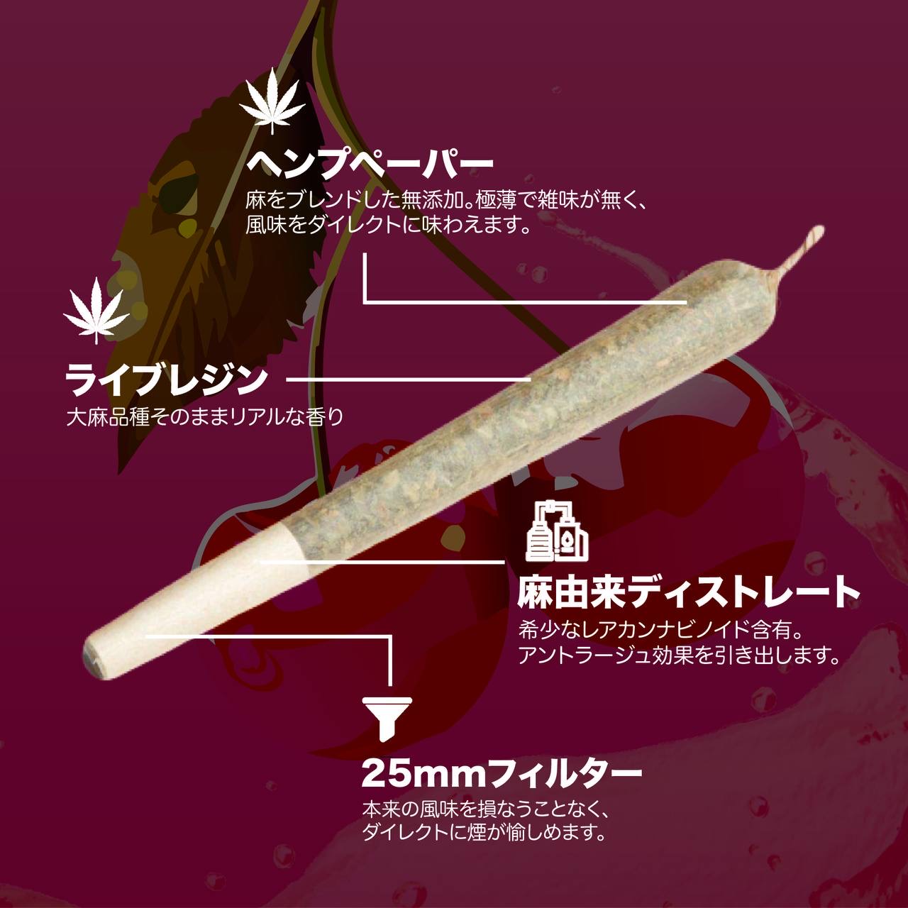 楽天市場】CBNOジョイント 3本入 チェリーディーゼル+ Weedyyz ウィー