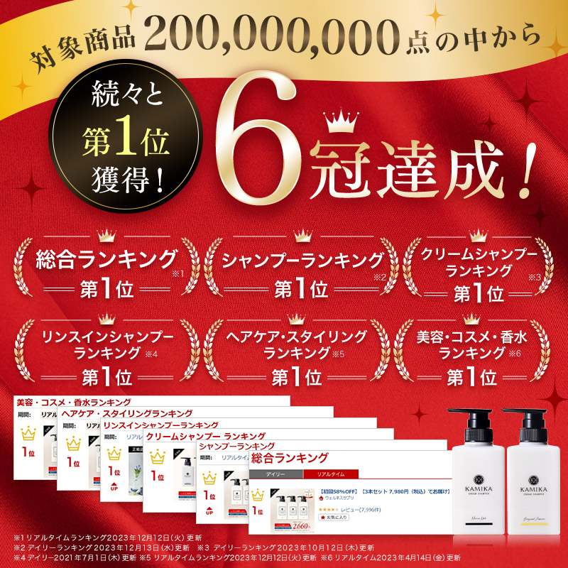 楽天市場】KAMIKA カミカ クリームシャンプー 【定期便なら16％OFF／4