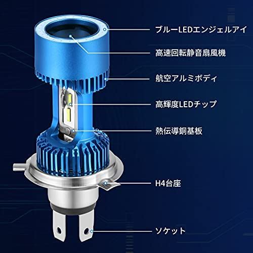 楽天市場】バイク用ライトバルブ バイク用LEDライト 青いリング状の光