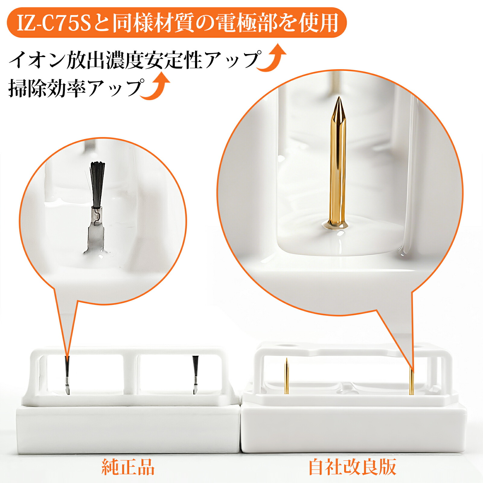 楽天市場】「最新改良版」IZ-C90M 交換ユニット プラズマイオン発生