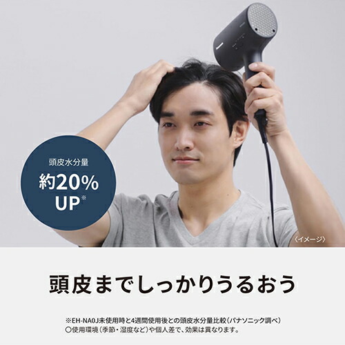 楽天市場】Panasonic ヘアードライヤー ナノケア ディープネイビー EH
