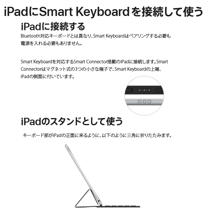 楽天市場】【新品未開封】Apple Smart Keyboard MX3L2J/A ○iPad（第9