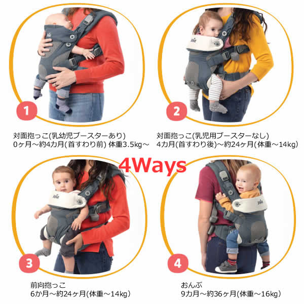 楽天市場】【送料無料】Joie ベビーキャリア Savvy ブラックペッパー