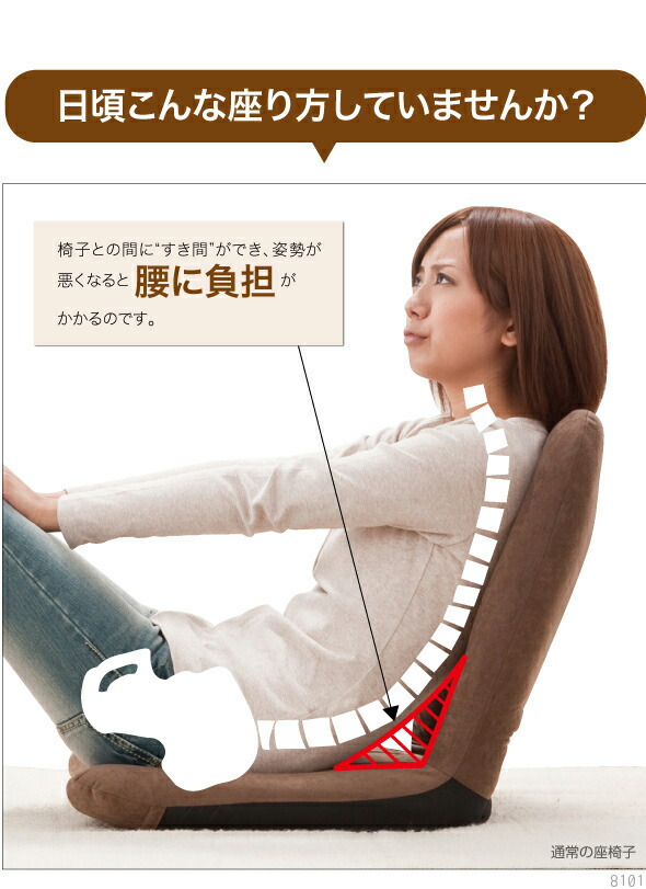 楽天市場】テレビで紹介☆背筋がguuun 美姿勢座椅子 リッチ RICH